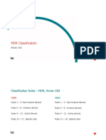 Classification MDD Vs MDR