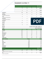 Kanaksinh - Vs - Irfan 11 - 1641008536031