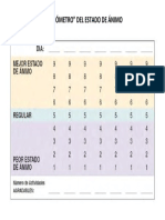 "Termómetro" Del Estado de Ánimo