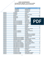 Datos Covid-19