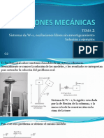 VIBRACIONES MECÁNICAS CRD2  W=1 ND