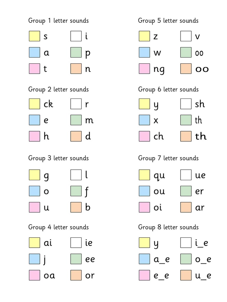Word Box Labels With Colours | PDF