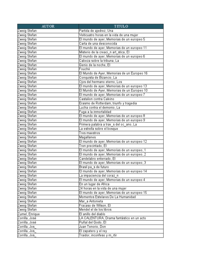 Estudia cine en Guatemala UFM - Escuela de Cine y Artes Visuales, image size:768x1024