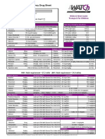 Watch Paediatric Emergency Drug Sheet: Amina ### 2 Years 6.8 KG