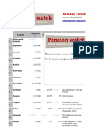 Pension Age PWD April 26 2012