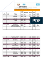IGCSE II Assessment III Offline Timetable