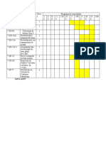 Carta Gantt