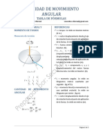 Cantidad de Movimiento Angular - Tabla de Formulas SV