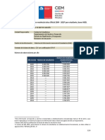 ER Matrícula Por Alumno PUBL MRUN WEB