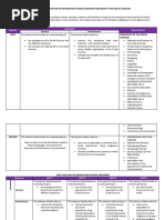 Quarter Standards Topic/Context