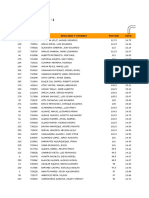 Concurso Escolar 2015 - 1: Sec. Código Apellidos Y Nombres Puntaje Nota