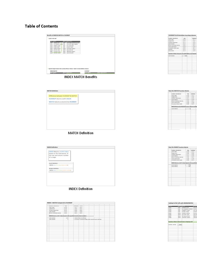 INDEX MATCH Formulas Explained | PDF | Italian Cuisine | Caffeinated Drinks