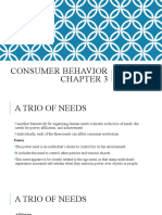 Consumer Behavior: Needs, Motivation & Personality