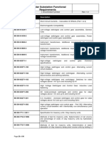 Modular Substation Functional Requirements Final 28