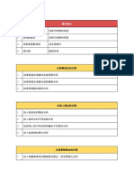 白話文層次 閱讀 教材