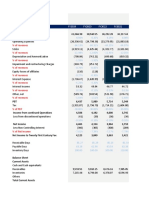 Income Statement: USD Millions FY2024 FY2023 FY2022 FY2021
