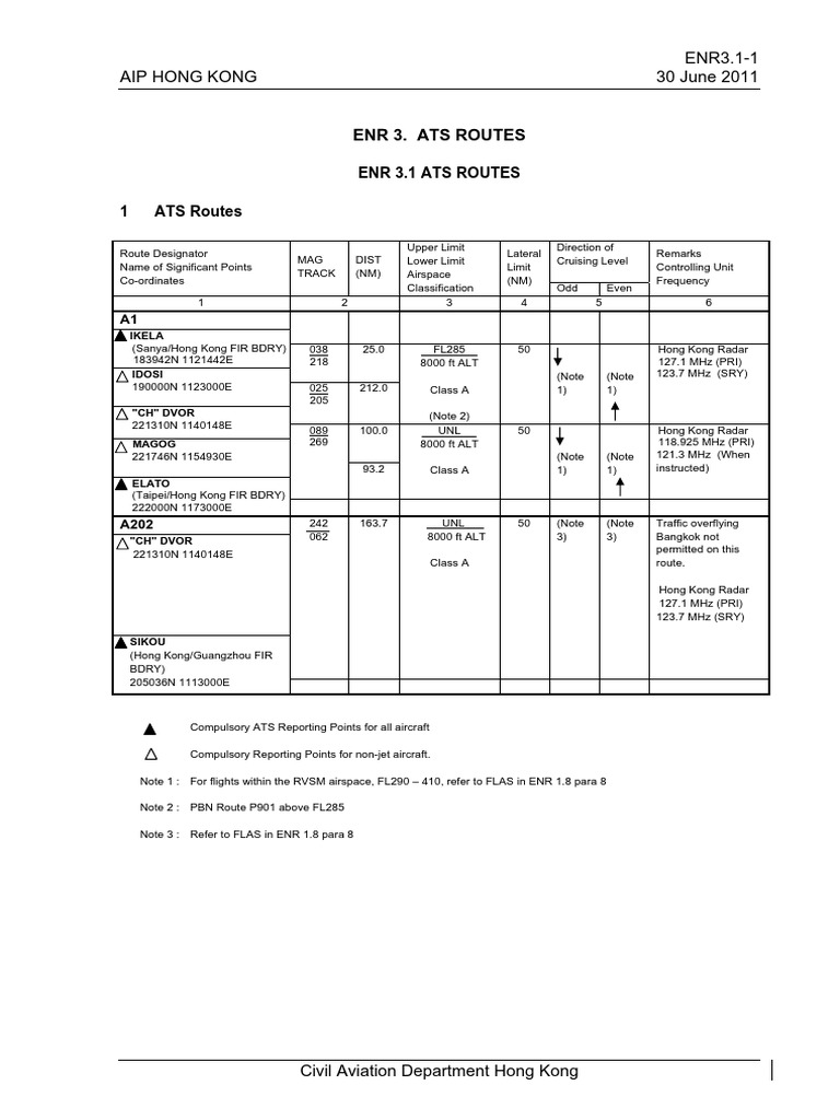 ENR3.1-1 Aip Hong Kong 30 June 2011: Enr 3.1 Ats Routes 1 ATS Routes ...