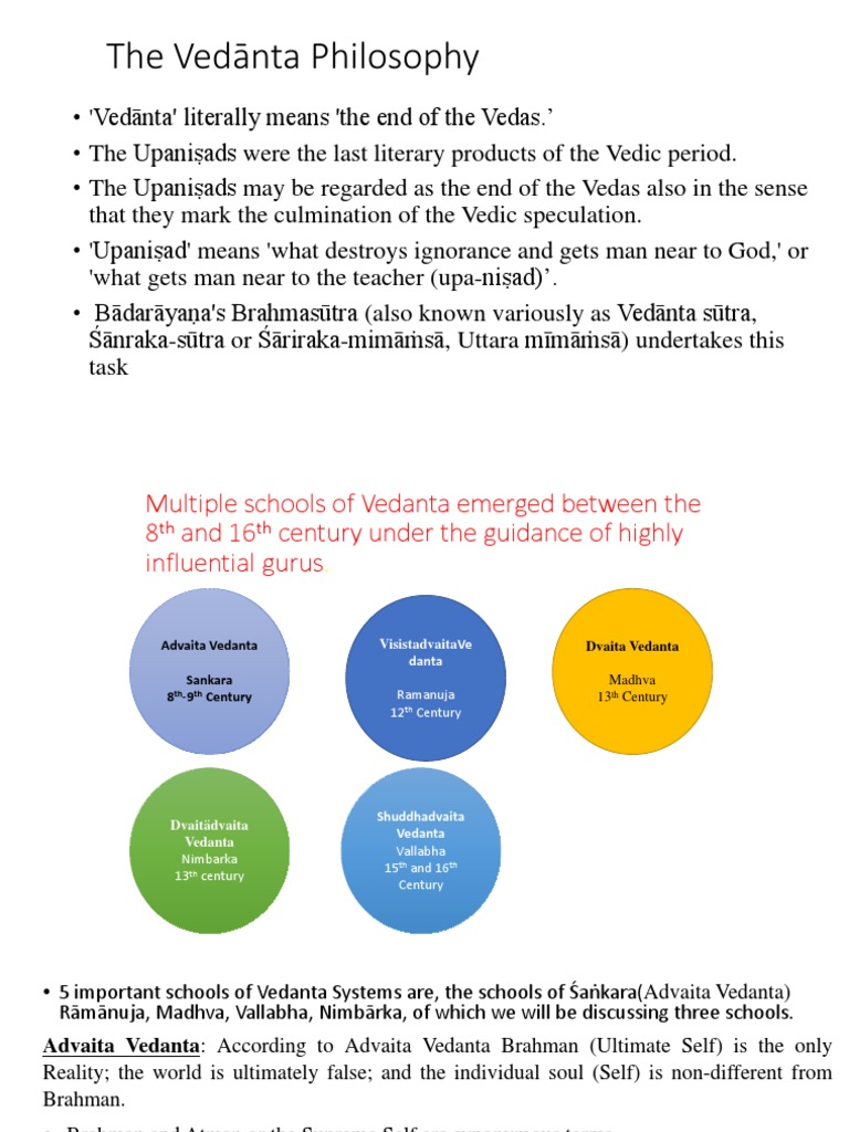 Schools of Vedanta | PDF | Vedanta | Dharma
