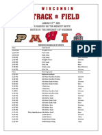 The UW Badgers Midwest Invite Schedule of Events