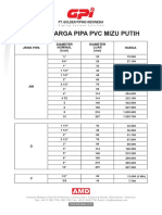 Price List PVC AMD Abu, Hitam, Mizu, Icon Pipa - Fitting Rev