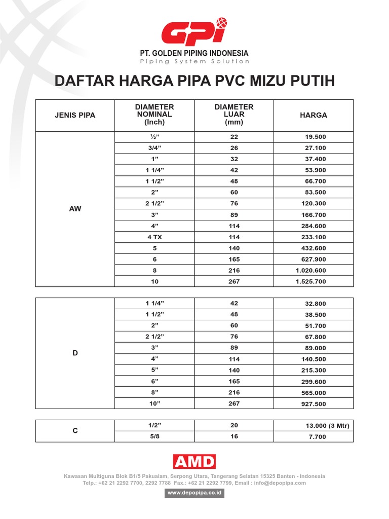 Price List PVC AMD Abu, Hitam, Mizu, Icon Pipa - Fitting Rev | PDF