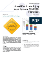 Online National Electronic Injury Surveillance System (ONEISS) Factsheet