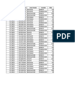 Density Jan 2022