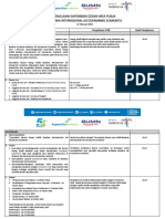 Hasil Penjelasan TOR Sayembara Desain Area Publik SOC