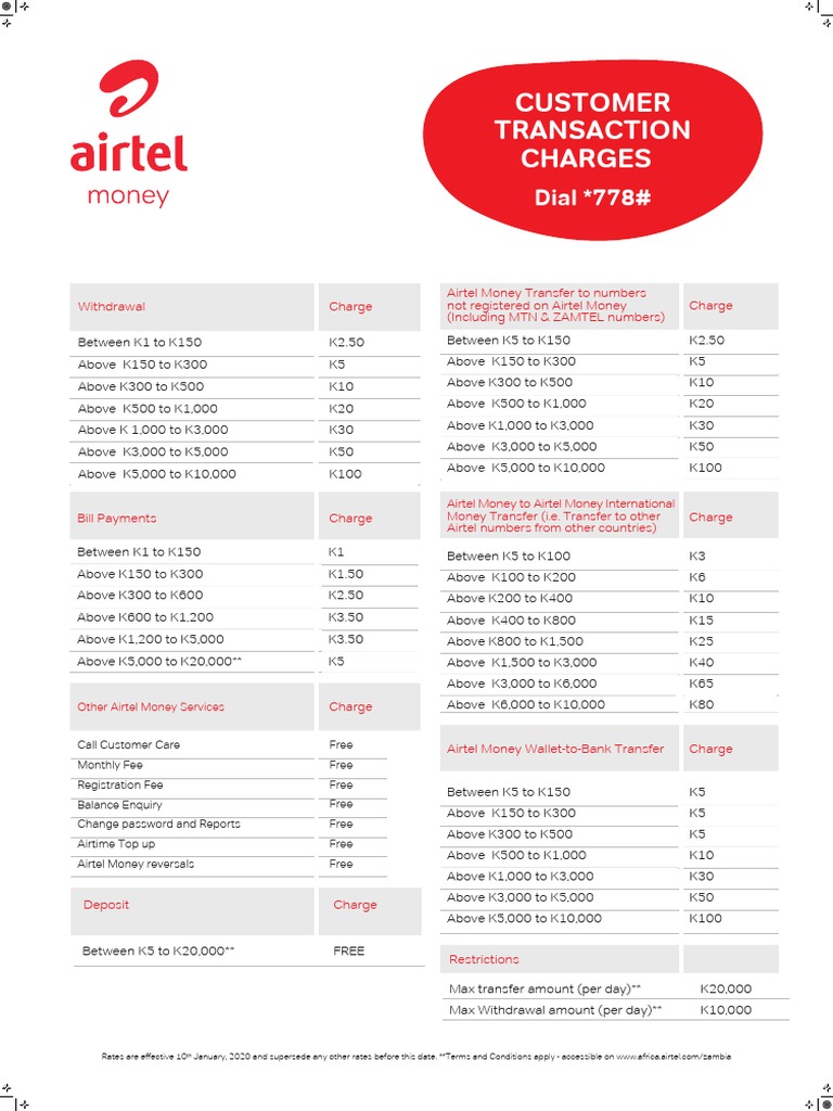 AIRTEL Tariff Guide Poster A1 PDF Trade Finance & Money Management