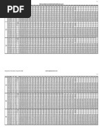 Point To Point Pay Fixation Chart From 1972 To 2017