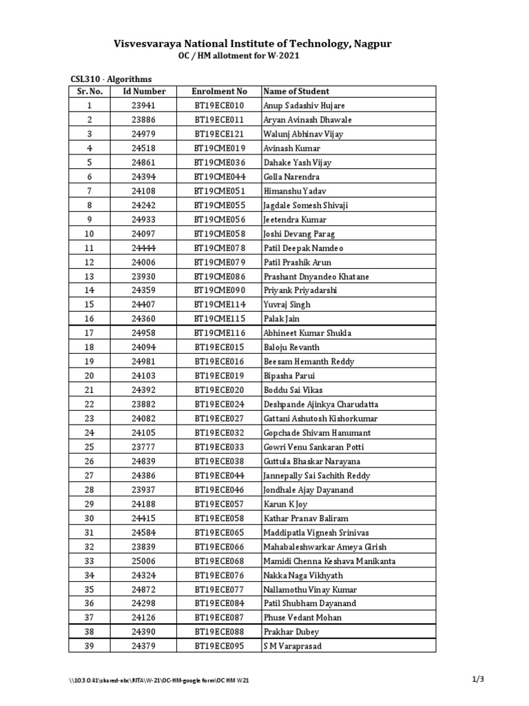 Visvesvaraya National Institute of Technology, Nagpur | PDF