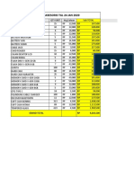 Barmas Aksesoris TGL 24 Jan 2020: Grand Total RP 9,283,500