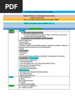 TERM-I - Syllabus - CLASS-11 2021-22 - ALL SUBJECT