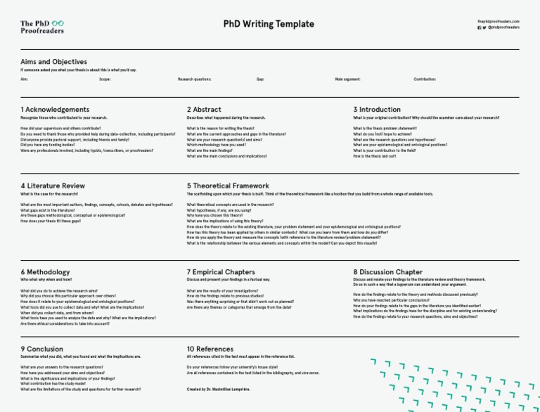 PhD Thesis Writing Guide | PDF | Theory | Cognition