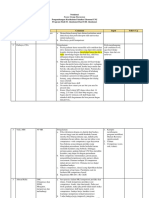 NOTULENSI FGD PENGEMBANGAN KURIKULUM - FE UNJ (Semua Prodi) 2019