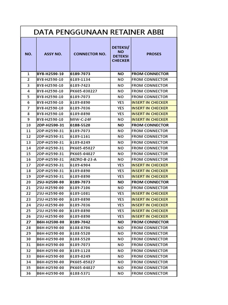 Checksheet Error Proofing PDF Electronics Electrical Engineering