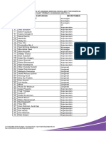 Peserta Pelatihan Up Grading Service Excellent For Hospital