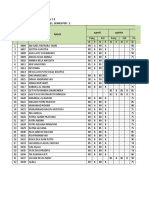 SMP N 2 Palas Leger Nilai Siswa Kelas Kelas 7 E Tahun Pelajaran: 2020 / 2021, Semester: 2