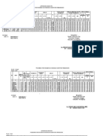 Grafik Capaian p2 Th 2019