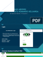 Aplikasi HRM - Absensi