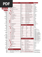 Ruby On Rails Cheat Sheet 1