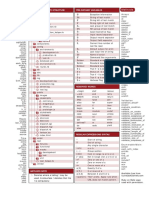 Ruby On Rails Cheat Sheet 1