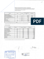 Formato #09. - Desagregado de Kit de Implementos Sanitarios y Herramientas