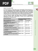 Modul 6 Argumentatives Formulieren Ueben