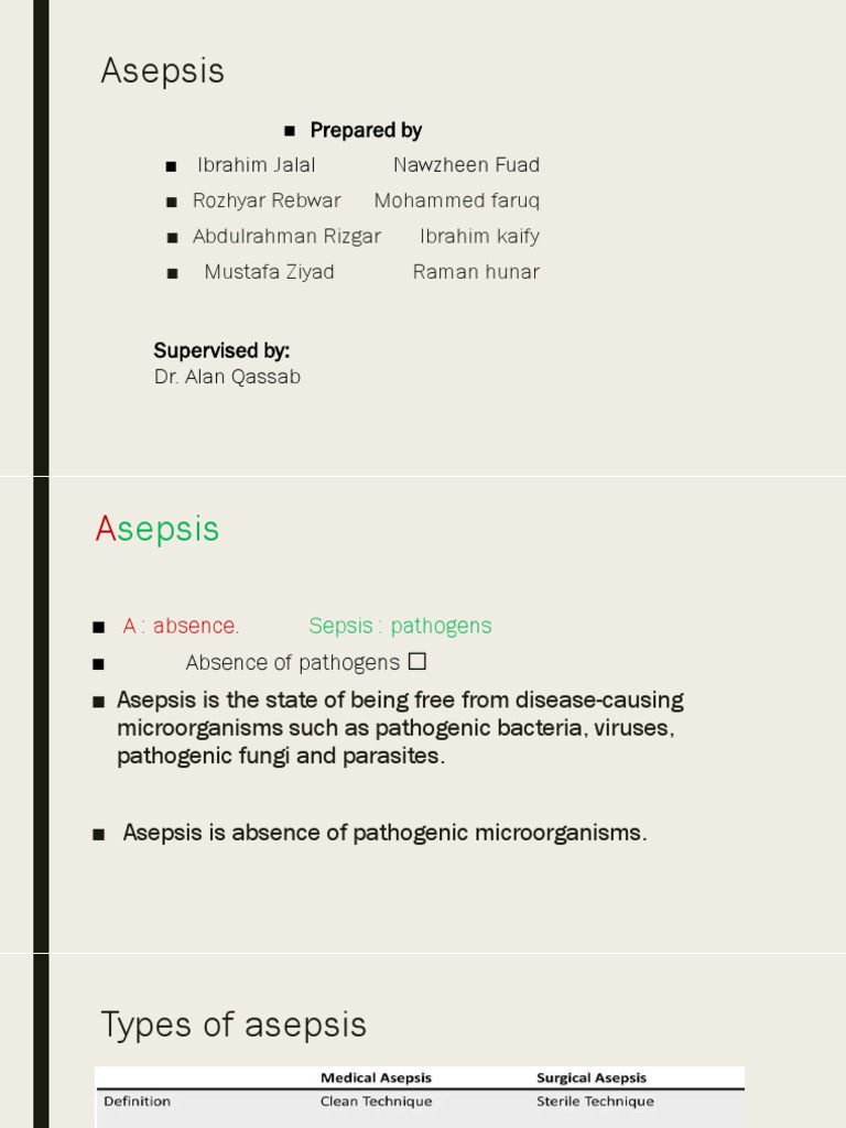 A Comprehensive Guide to Asepsis Definitions, Types of Antiseptics