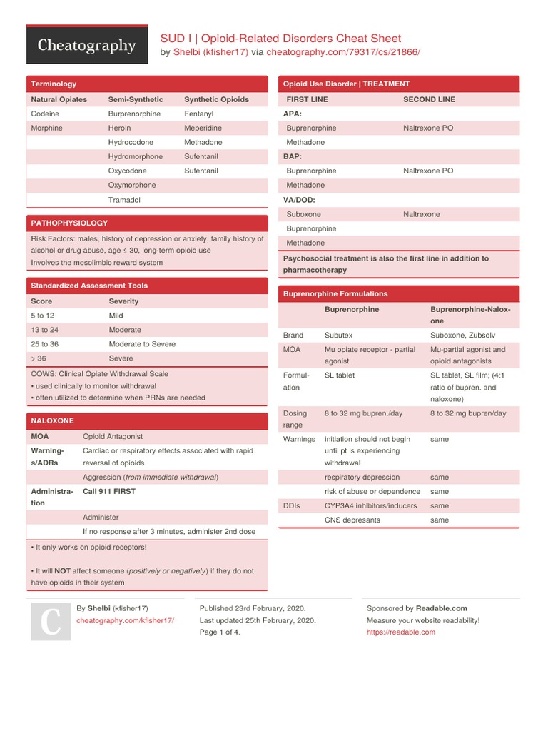 SUD I - Opioid-Related Disorders Cheat Sheet: by Via | PDF | Opioid ...