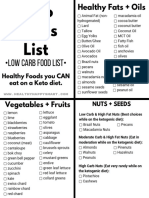 Keto Food List