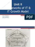Frameworks of IT & IT Growth Model: Unit II