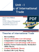 Theories of International Trade: Unit - I