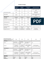 Schedule of Charges